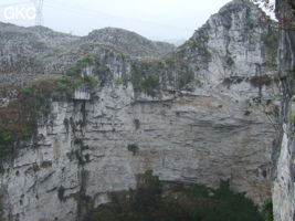 Zhongdongtiankeng