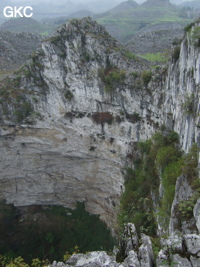 Zhongdongtiankeng