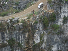 Zhongdongtiankeng