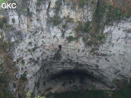 Zhongdongtiankeng