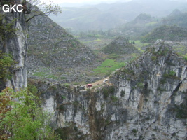 Zhongdongtiankeng