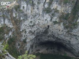 Zhongdongtiankeng