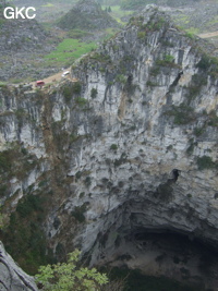 Zhongdongtiankeng