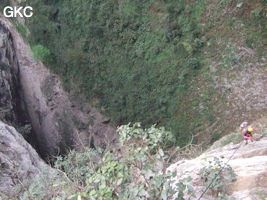 Zhongdongtiankeng