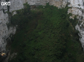 Zhongdongtiankeng