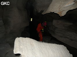 Topographie dans la Grotte de Hetaopingdong - 核桃坪洞 (Wenquan, Suiyang 绥阳, Zunyi Shi 遵义市, Guizhou 贵州省, Chine)