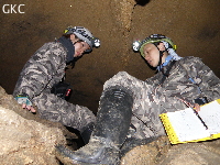 Topographie dans la Grotte de Hetaopingdong - 核桃坪洞 (Wenquan, Suiyang 绥阳, Zunyi Shi 遵义市, Guizhou 贵州省, Chine)