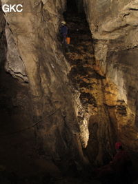 Shanwangdong