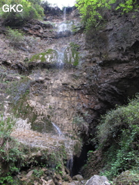 Shanwangdong