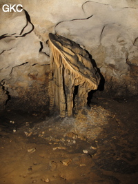 Disque dans la grotte de Shuidong 水洞  (Qiannan 黔南, Pingtang 平塘, Guizhou 贵州省, Chine).