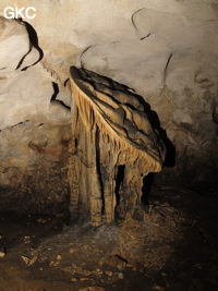 Disque dans la grotte de Shuidong 水洞  (Qiannan 黔南, Pingtang 平塘, Guizhou 贵州省, Chine).