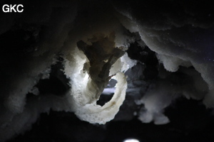 Grotte de Pixiaodong 皮硝洞 - réseau de Shuanghedong 双河洞 - (Wenquan, Suiyang 绥阳, Zunyi 遵义市, Guizhou 贵州省, Chine 中国).