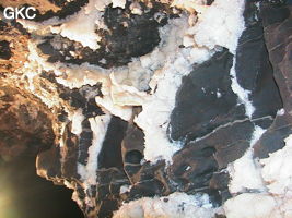 Grotte de Pixiaodong 皮硝洞 - réseau de Shuanghedong 双河洞 - (Wenquan, Suiyang 绥阳, Zunyi 遵义市, Guizhou 贵州省, Chine 中国).
