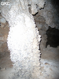 Grotte de Pixiaodong 皮硝洞 - réseau de Shuanghedong 双河洞 - (Wenquan, Suiyang 绥阳, Zunyi 遵义市, Guizhou 贵州省, Chine 中国).