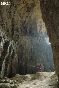 Topographie au décamètre dans la grotte tunnel de Fuxidong  伏屣洞 (Xiantang 羡塘镇, Huishui 惠水, Guizhou 贵州省, Qiannan 黔南, Chine 中国).