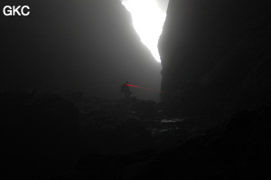 Topographie dans le puits d'entrée de la grotte de Xiangshuidong 响水洞 (Fuyan 桴焉, Zheng'an 正安, Zunyi Shi 遵义市, Guizhou 贵州省, Chine)